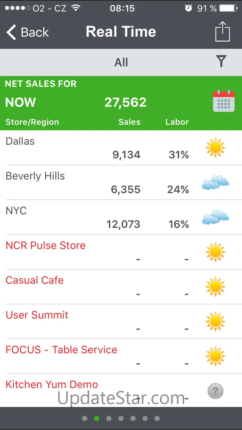 NCR Pulse 20.14.3