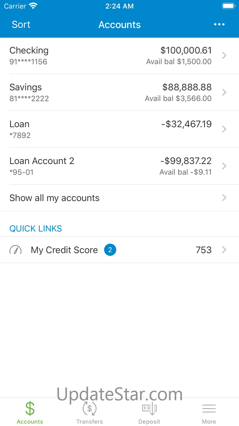 Oklahoma Federal Credit Union 24.1.70
