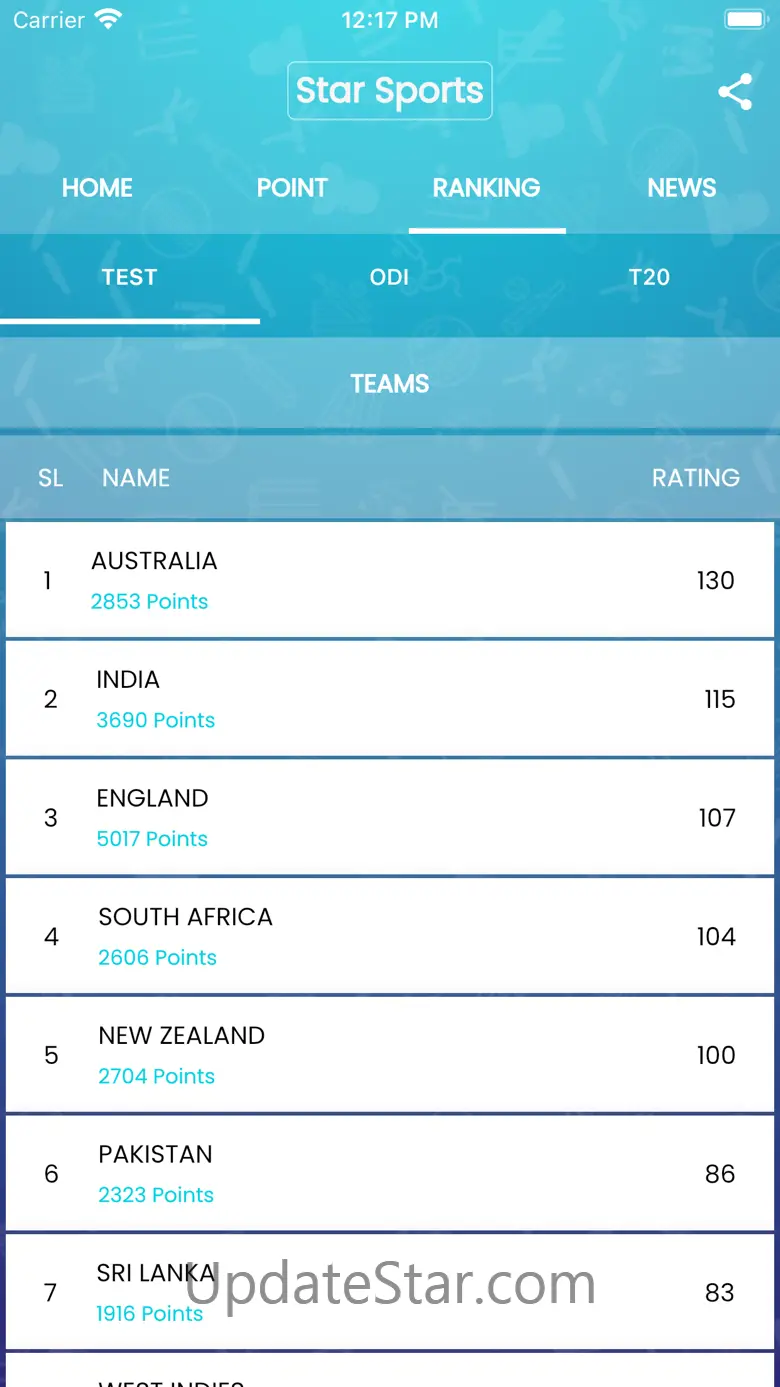 Star Sports - Cricket Live 1.2