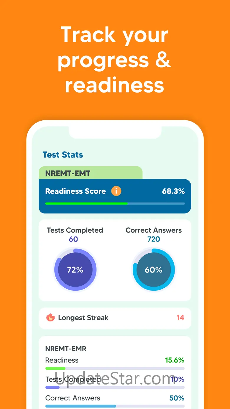 EMT Prep 2023: Pass Exam Test 1.1