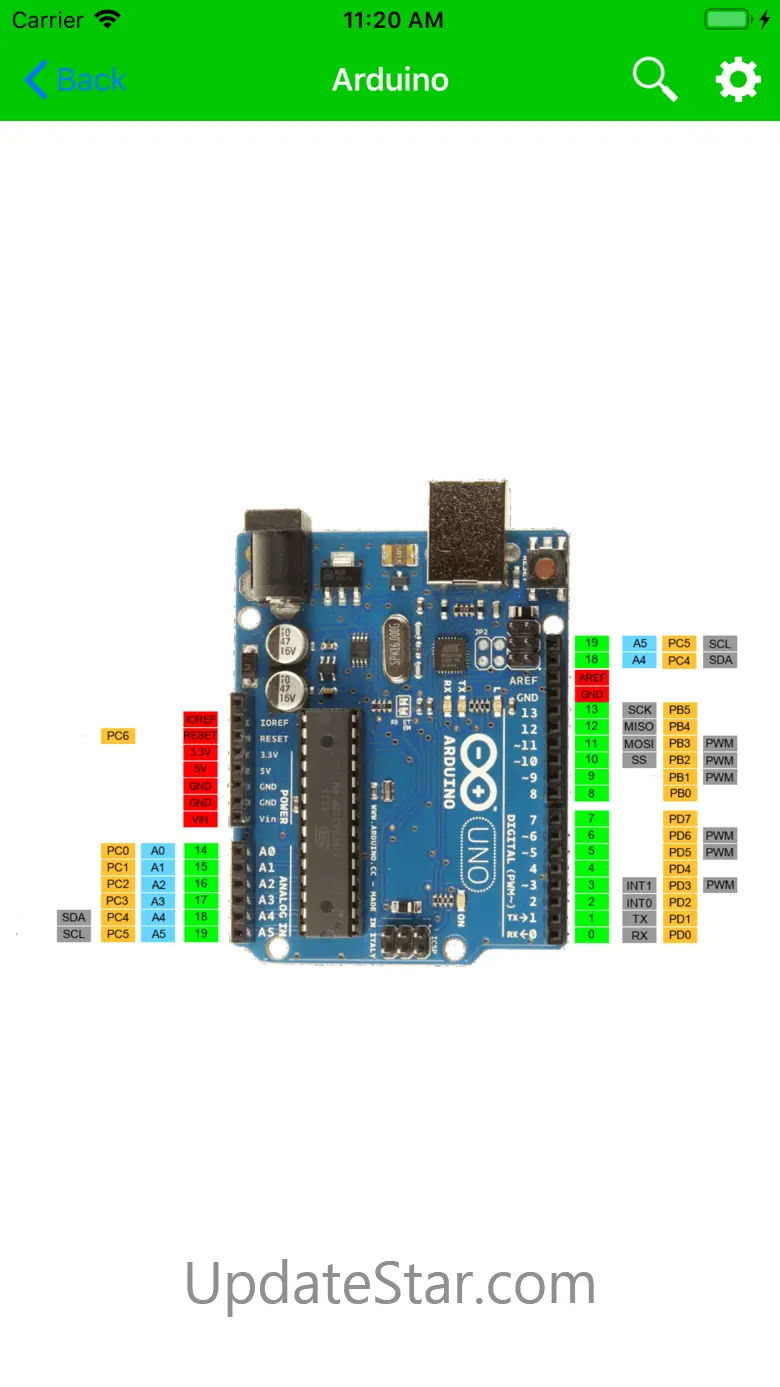 Electronics Toolkit! 1.1.7