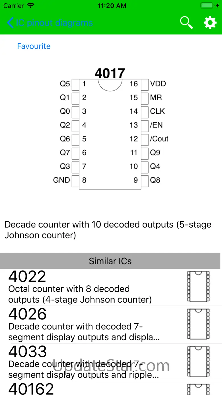 Electronics Toolkit! 1.1.7