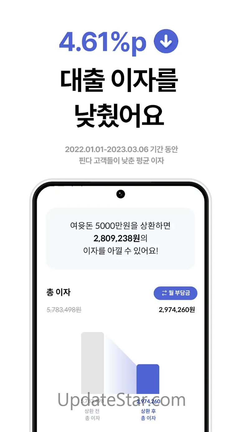 핀다 - 1분만에 69개 금융사 비교! 3.24.0