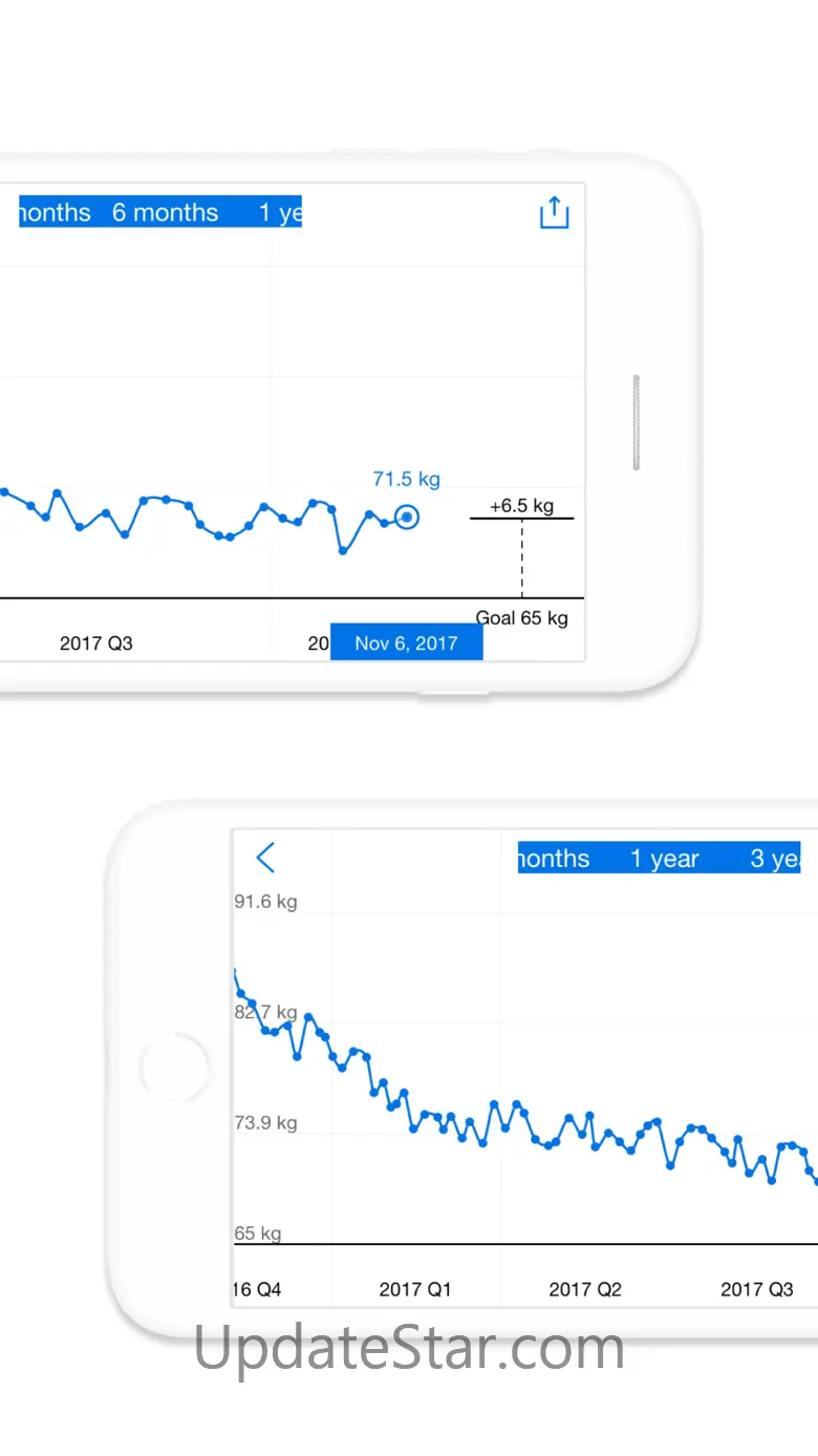 Fit Journey - Not Just Weight 5.6.3