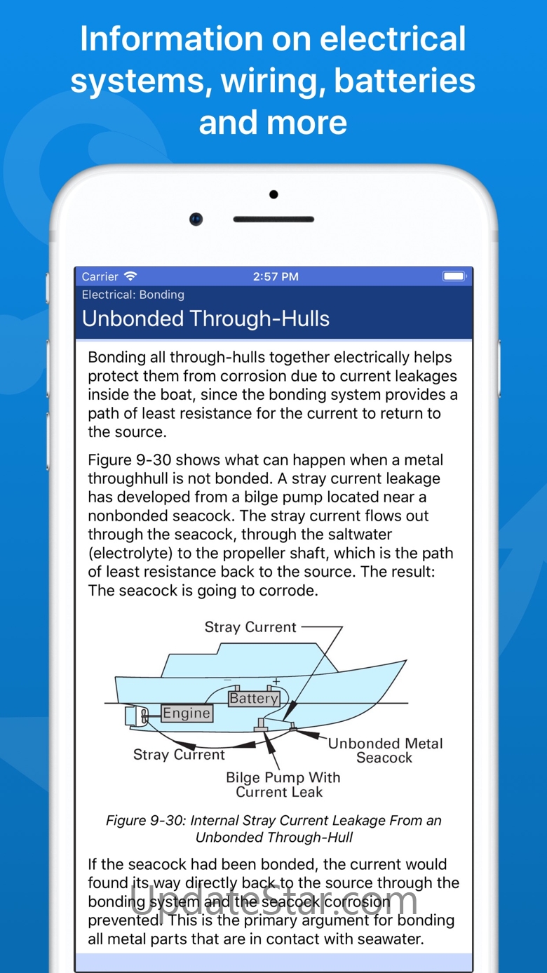 Boater's Pocket Reference 4.1.6