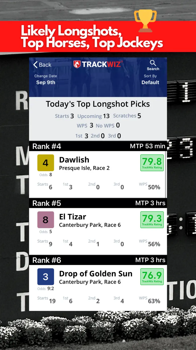 TrackWiz - Horse Race Betting 6.69
