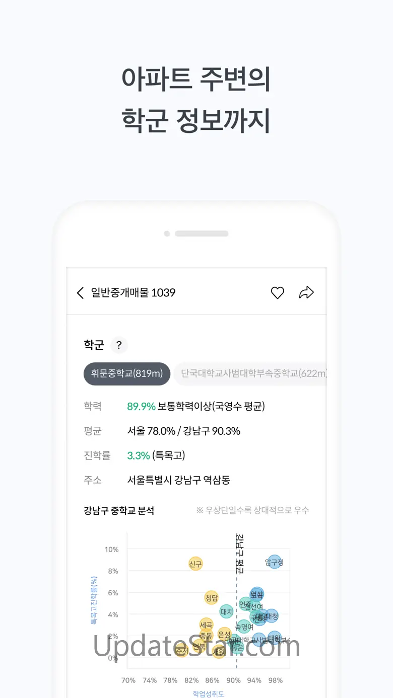 피터팬의 좋은방 구하기 2.15.34