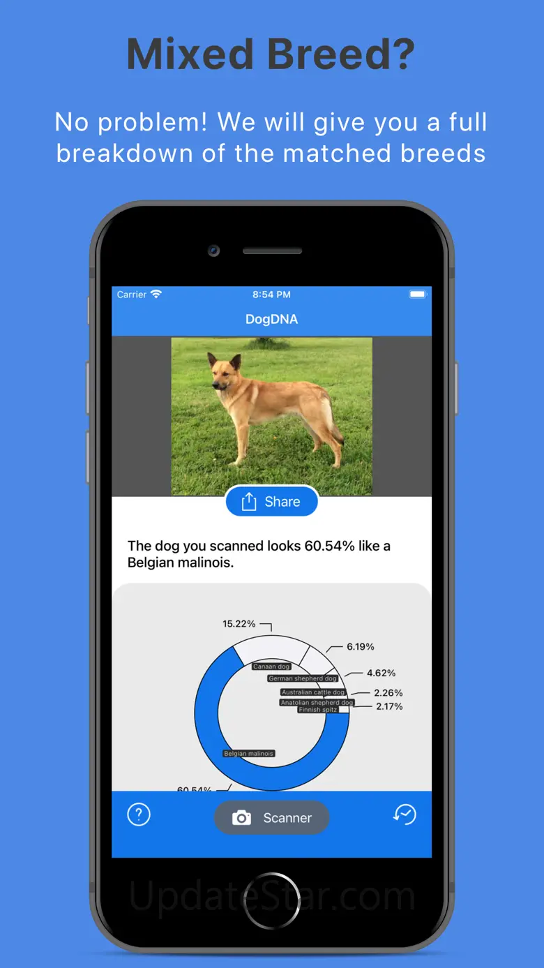 DogDNA 1.3.1