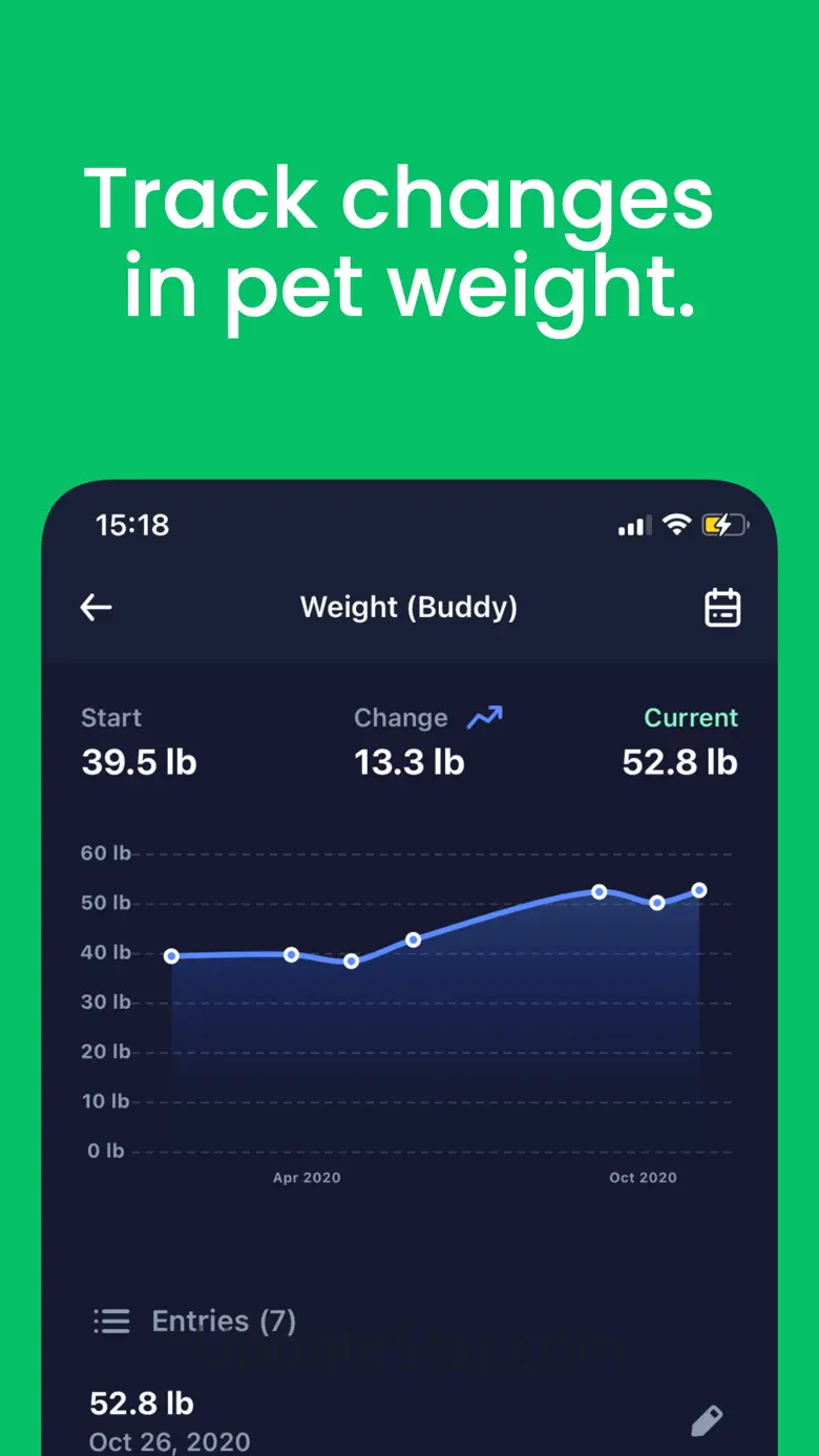 DogNote - Pet journal 3.2.5