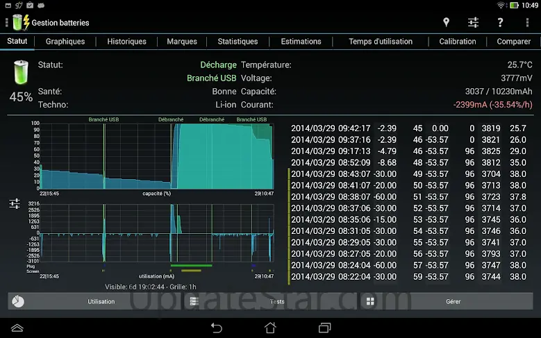 3C Battery Manager 5.0.0