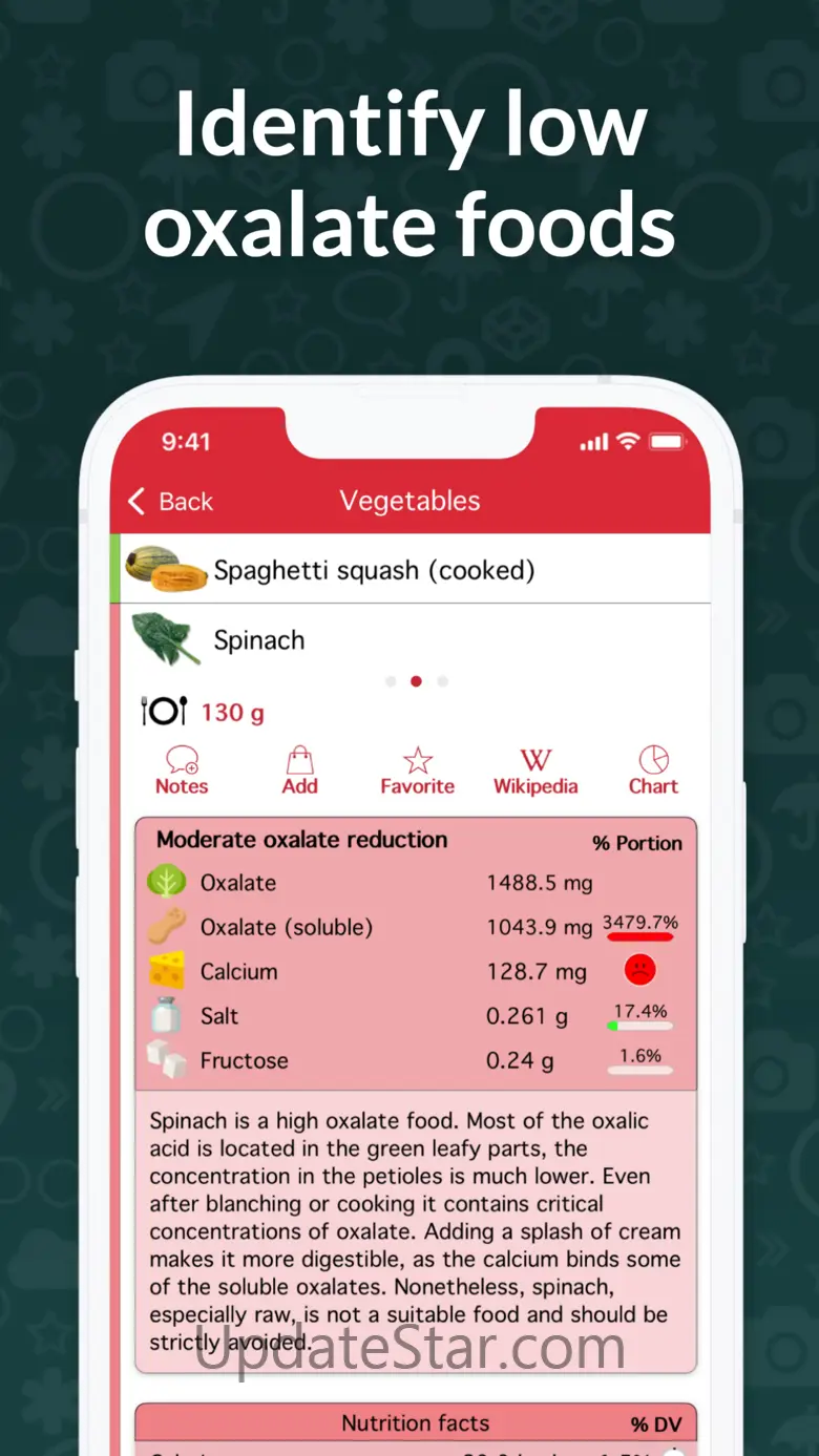 OxiPur – Gout & Kidney Stones 3.7