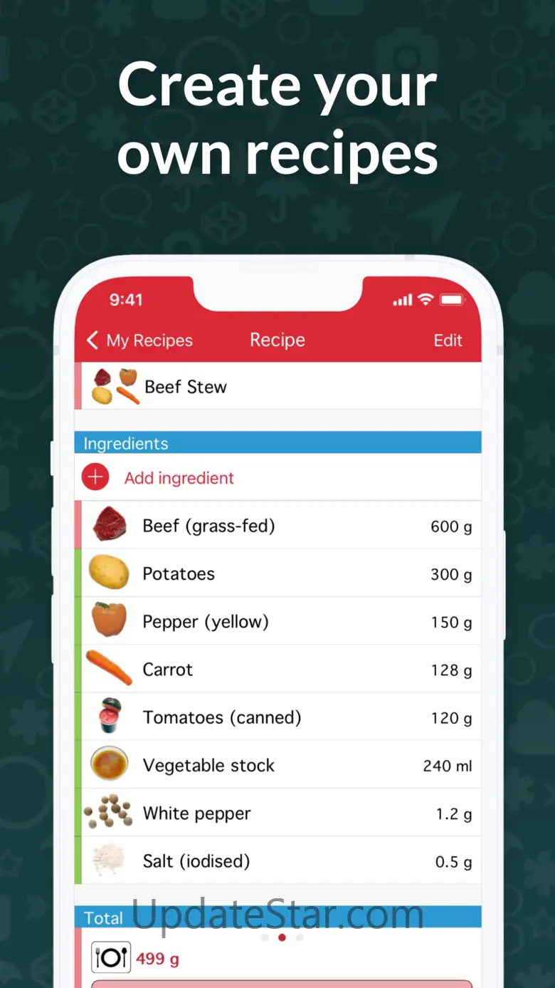 OxiPur – Gout & Kidney Stones 3.7