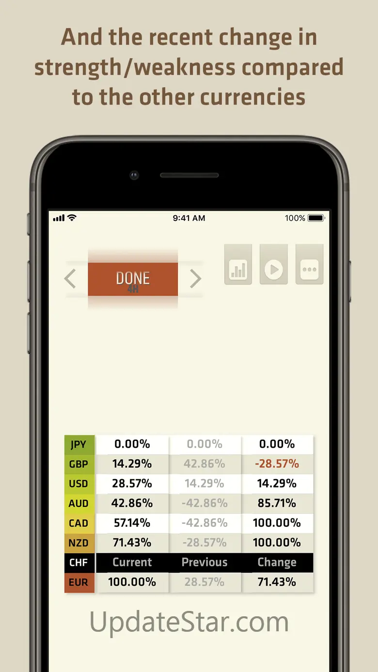 FX Meter 2.5