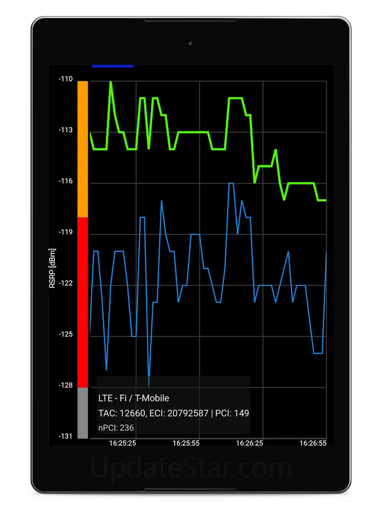 Network Cell Info Lite & Wifi 7.1.4