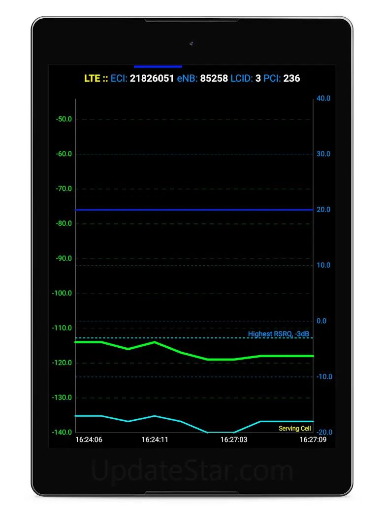 Network Cell Info Lite & Wifi 7.1.4