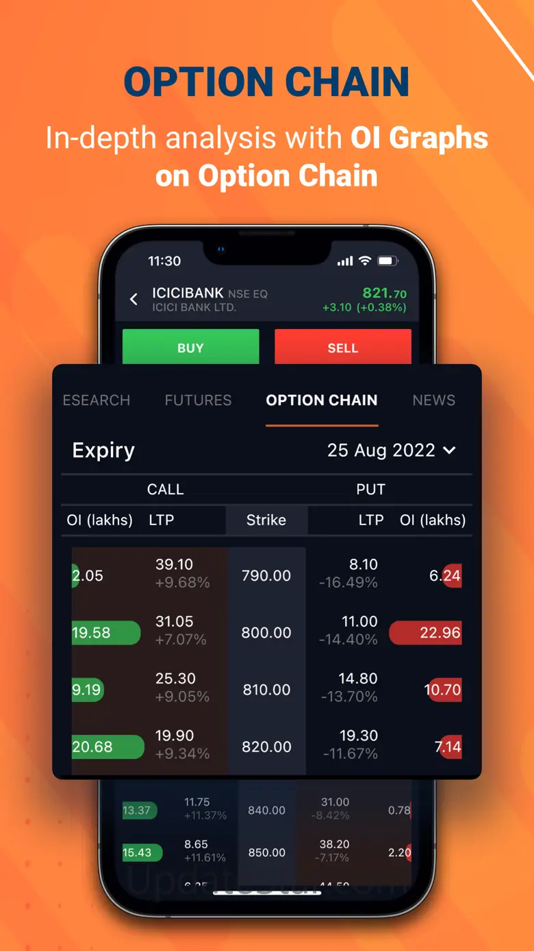 ICICIdirect Markets – Stocks 1.0.148