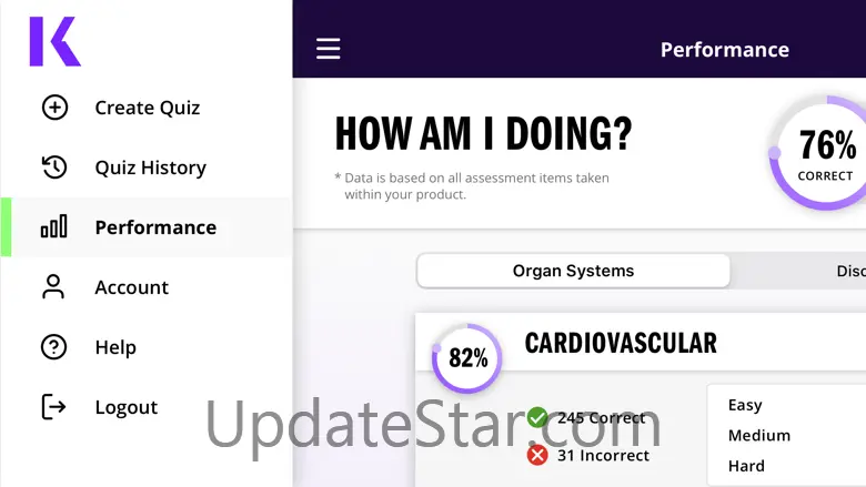 Kaplan Medical 2.4.1