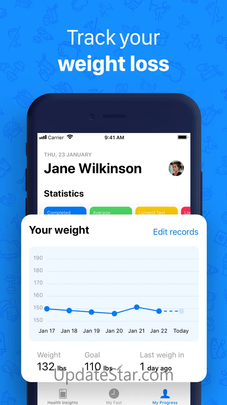 Easy Intermittent Fasting 16:8 2.44