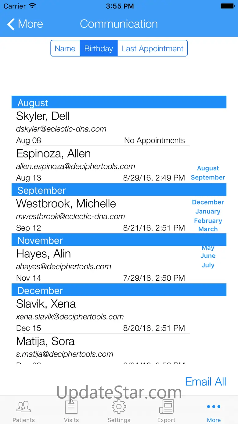SOAP Notes 2.5.6