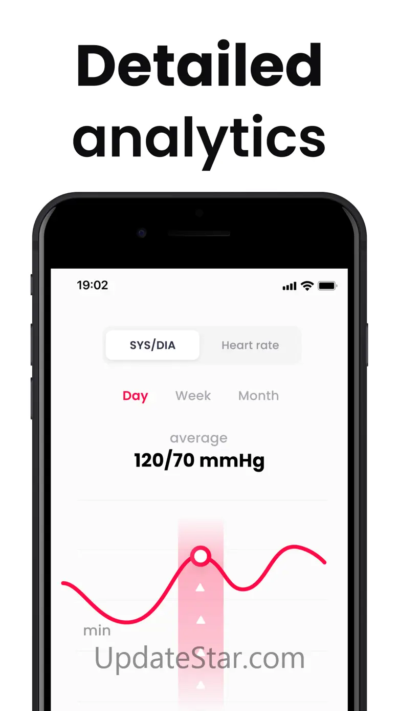 Blood Pressure Monitor: Cardio 1.3