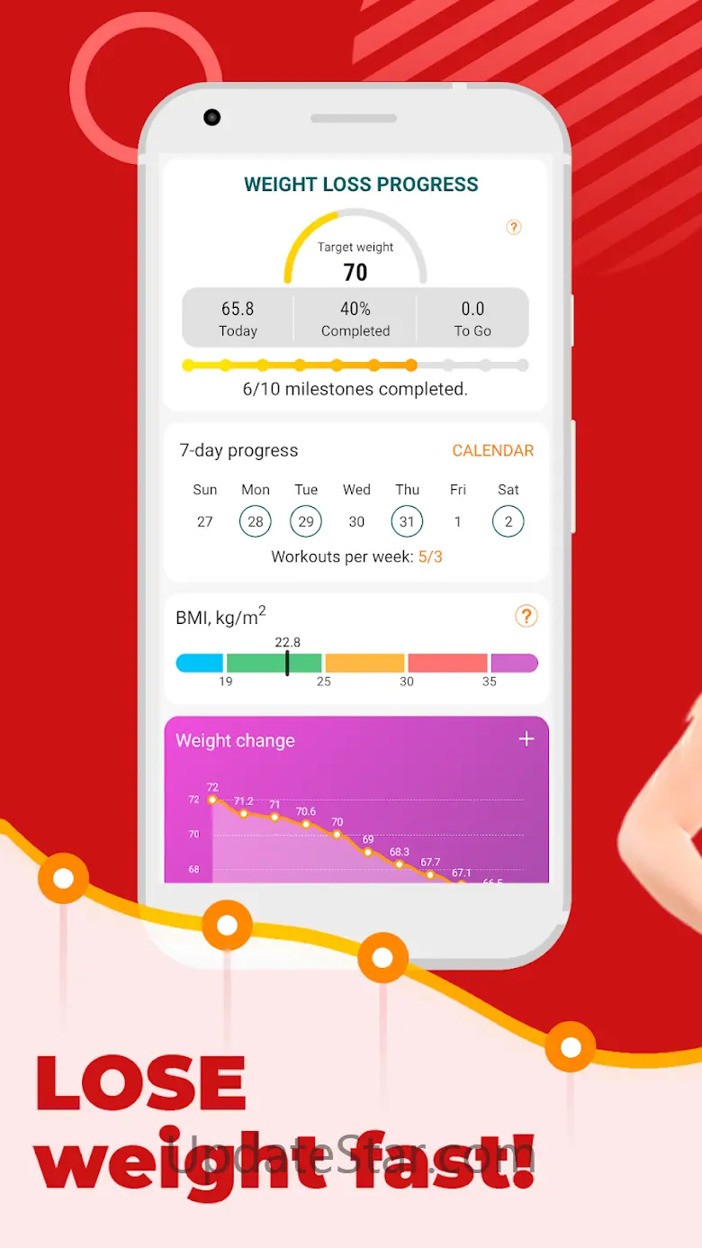 Yoga for weight loss－Lose plan 3.0.1