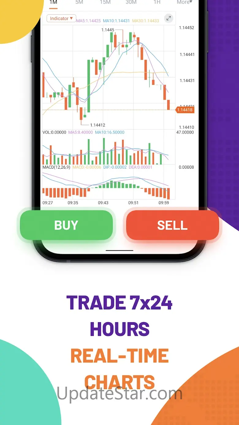 ForexDana - Invest and Growth 1.6.94
