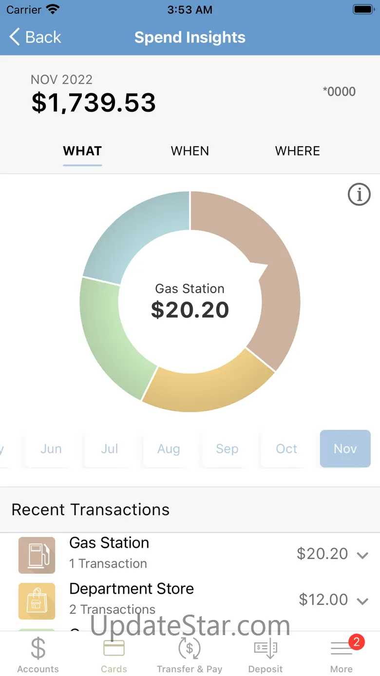 NewFirst National Bank Mobile 24.1.70