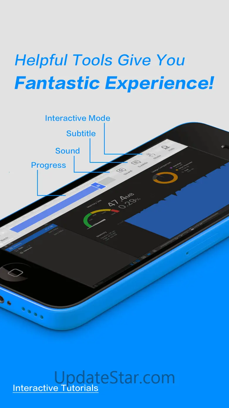 Tutorials for iOS programming 12.0