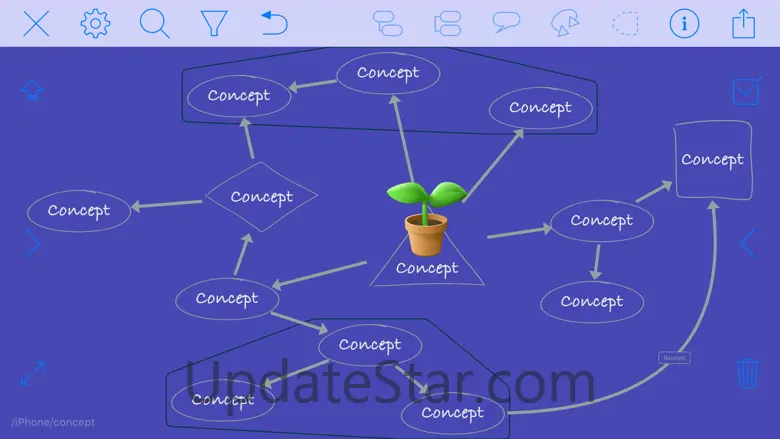 iThoughts - Mind Map 7.28