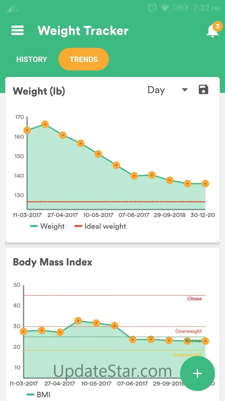 Health & Fitness Tracker 2.0.90