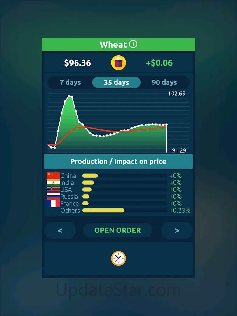 Stock Exchange Game 1.431