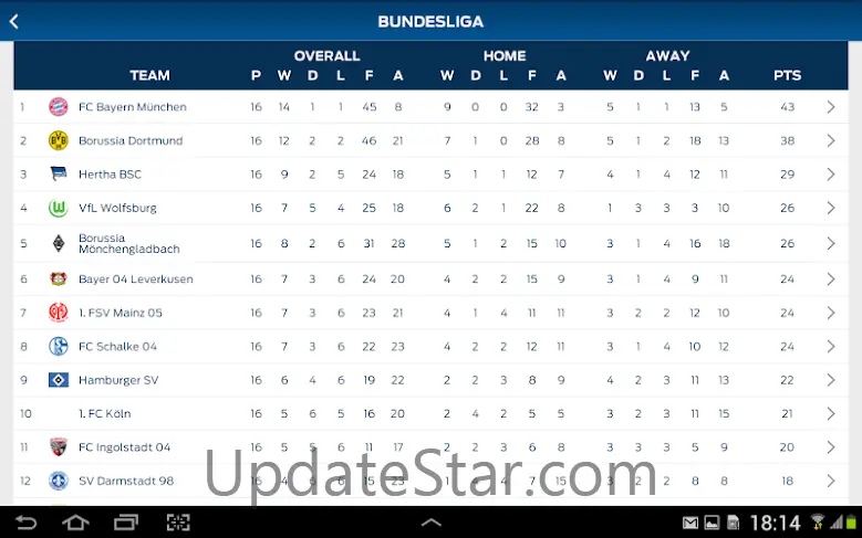 FOX Sports Asia 3.6.14