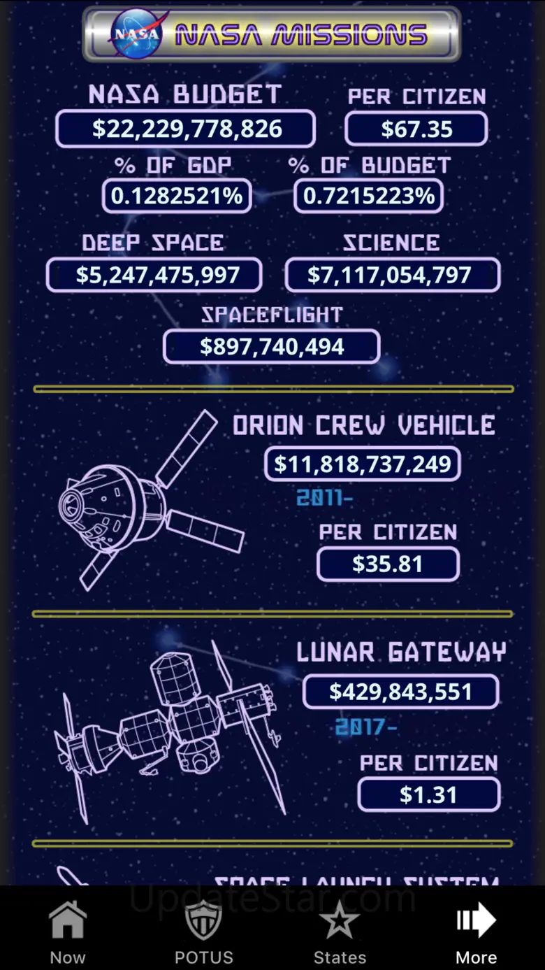 US Debt Clock .org 4.4