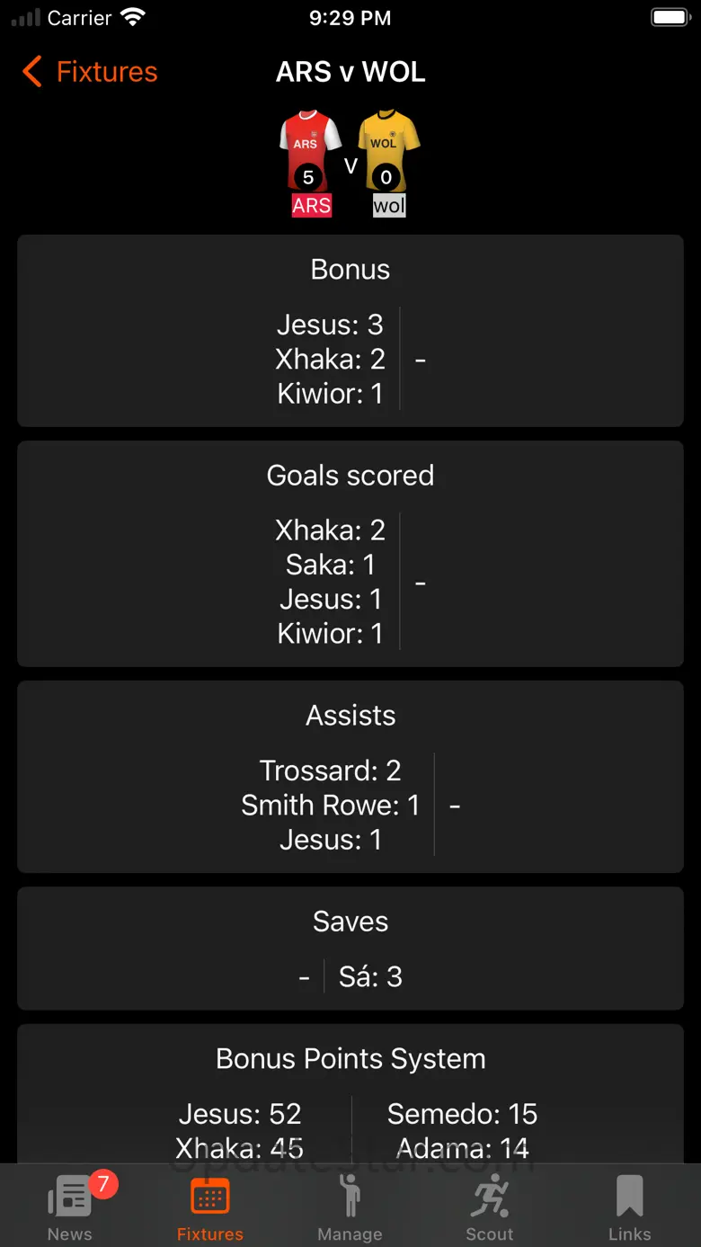 FPL Fantasy Football Manager 15.12