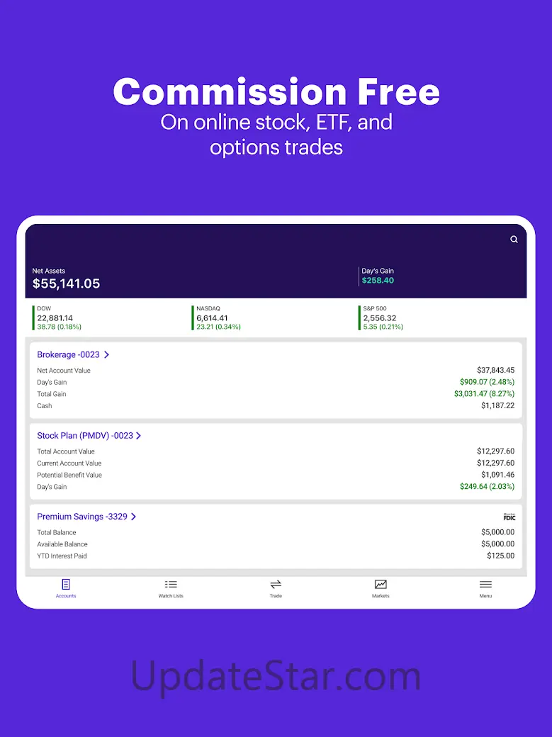 E*TRADE: Invest. Trade. Save. 13.9