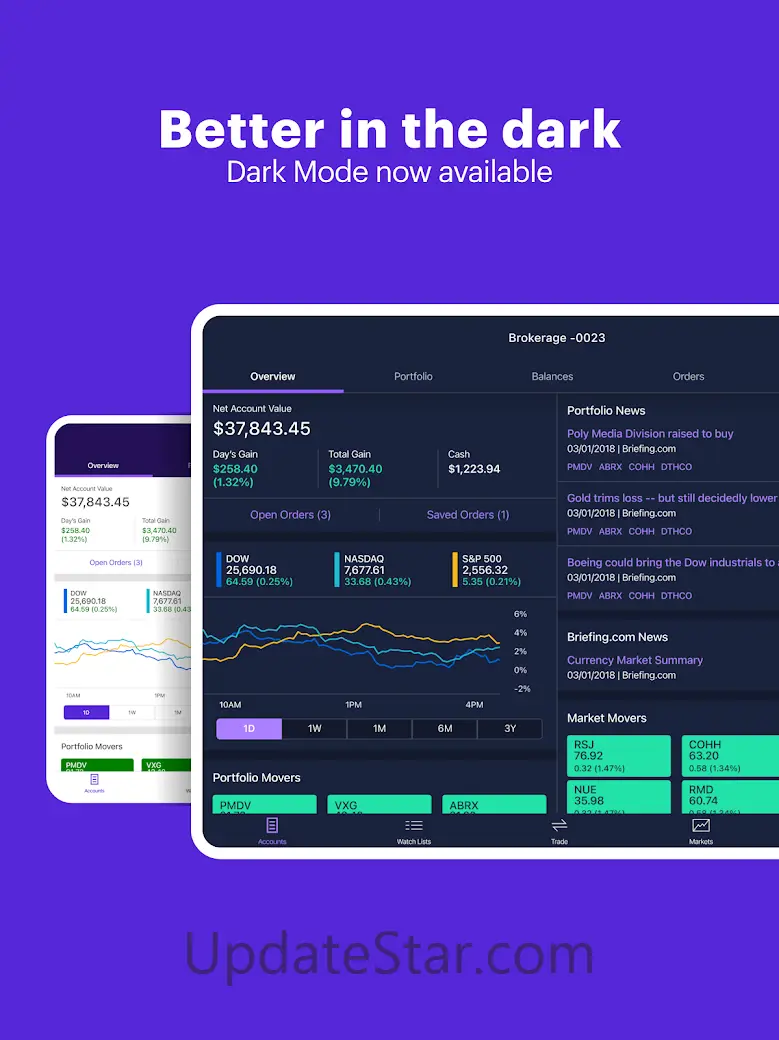 E*TRADE: Invest. Trade. Save. 13.9
