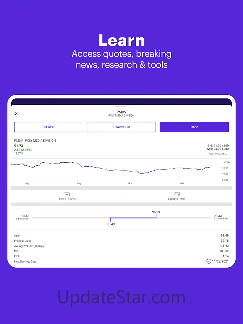 E*TRADE: Invest. Trade. Save. 13.9