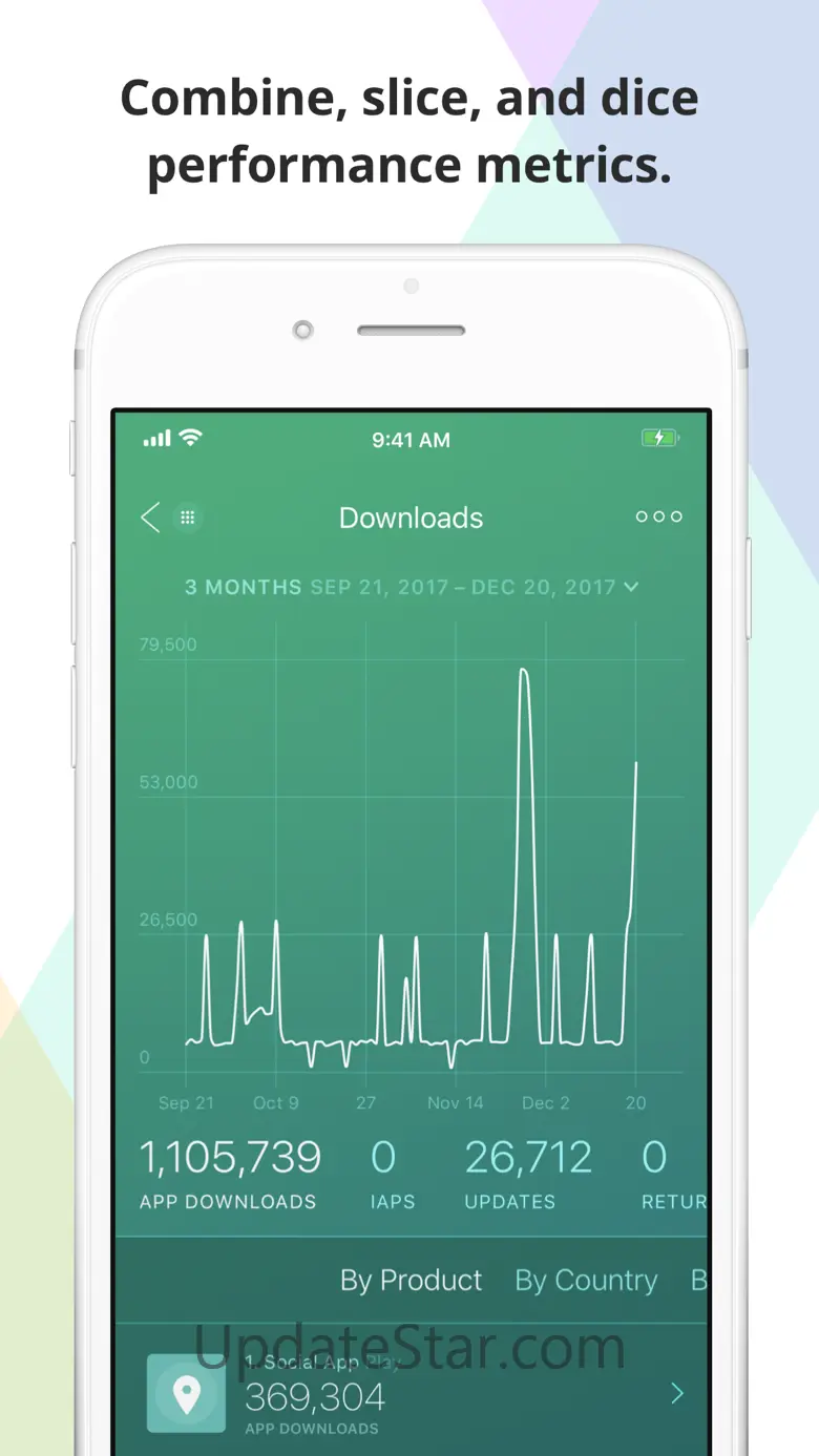 Analytics by Appfigures 1.3.5