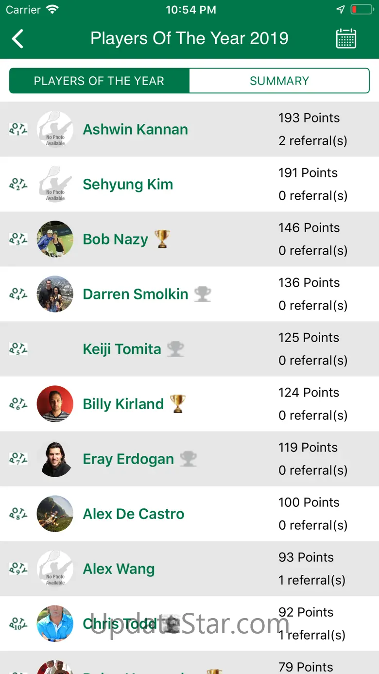 Tennis League Network 4.10