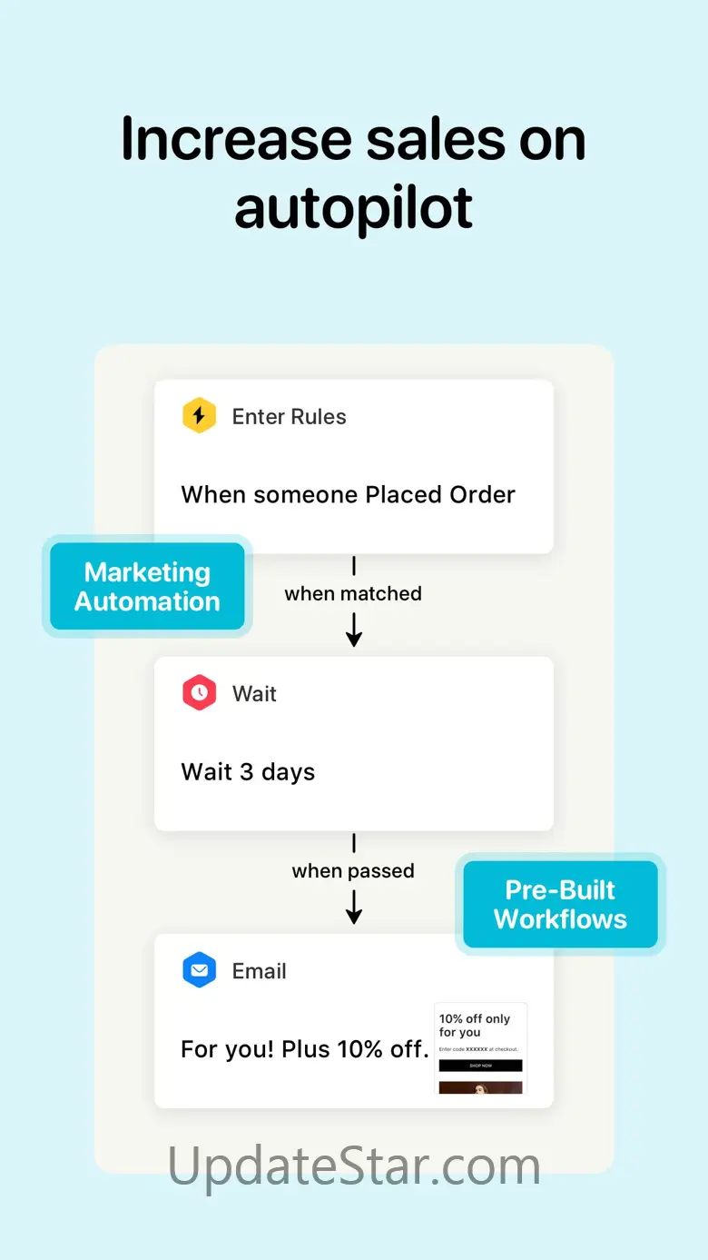 Email SMS Marketing for Shop 14.3.1