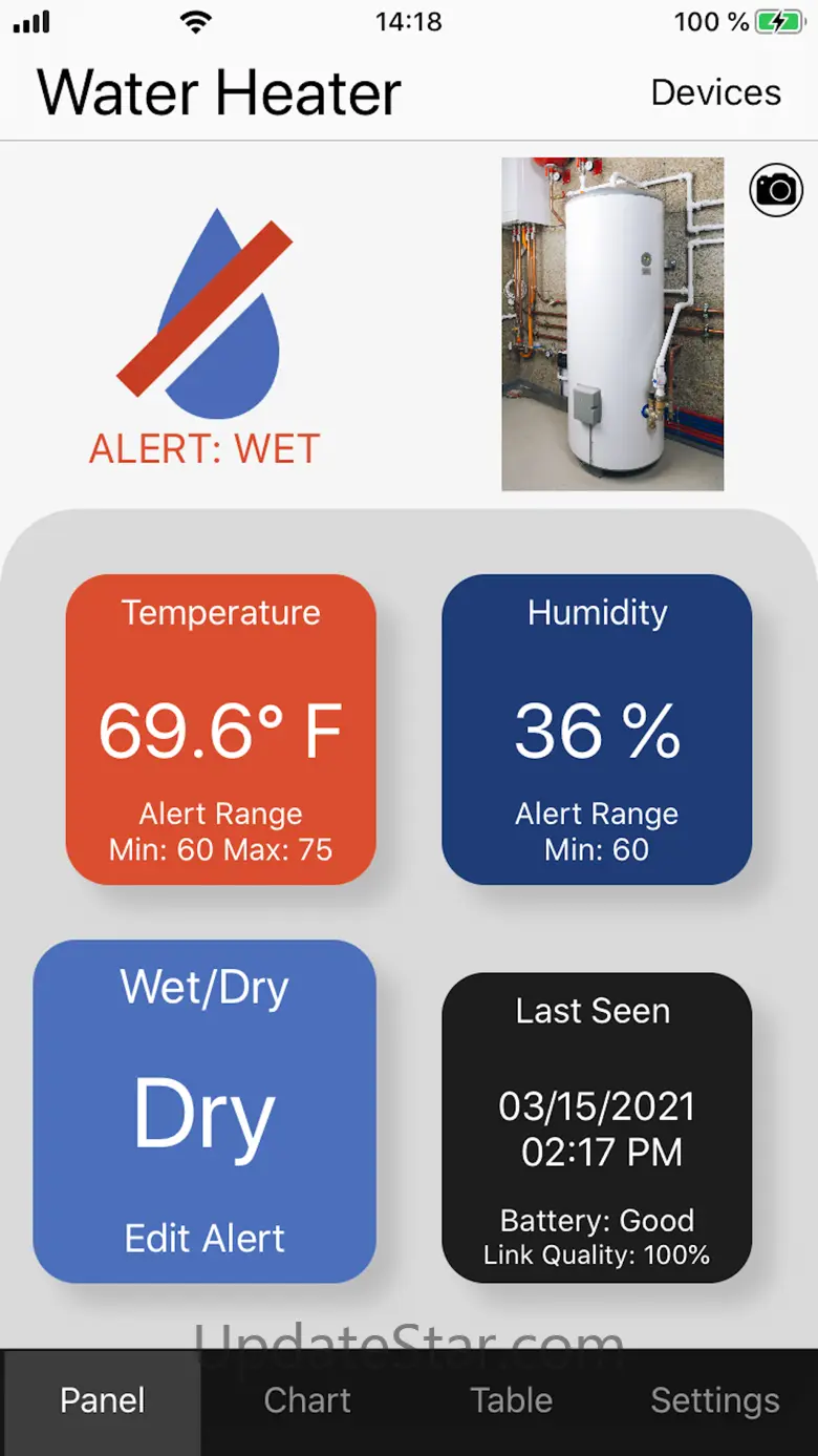 La Crosse Alerts Mobile 2.0.56