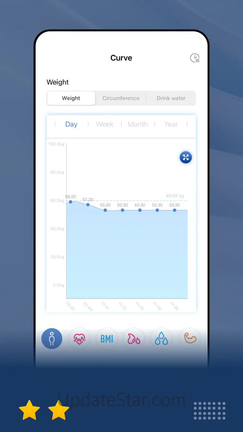 HealthU+: Tracker & Weightloss 2.2.4