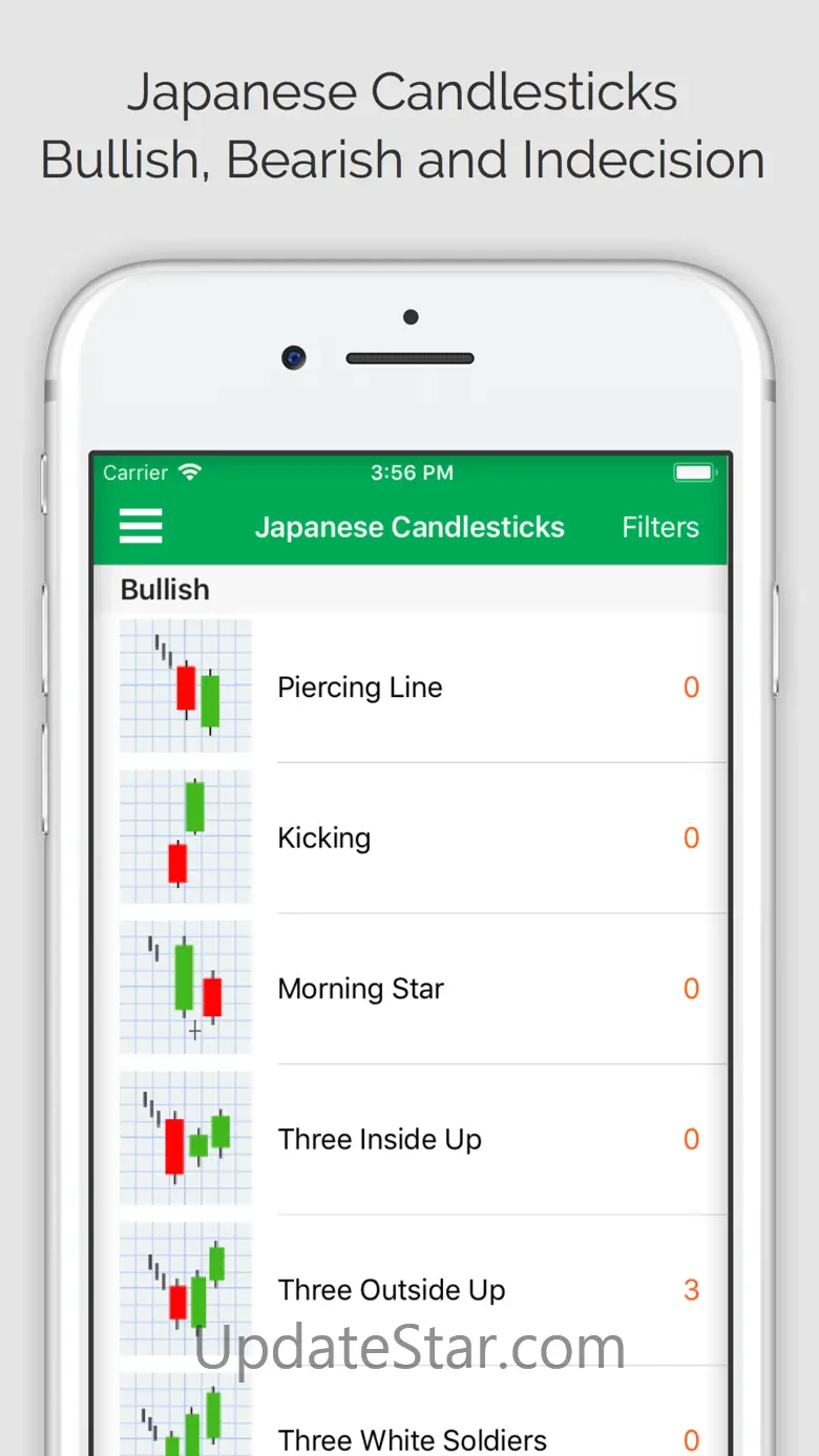 Daily Stocks Pro (ms) 7.0