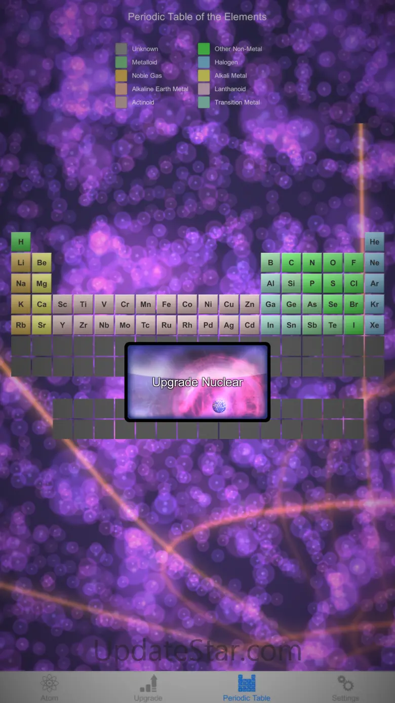 Nuclear