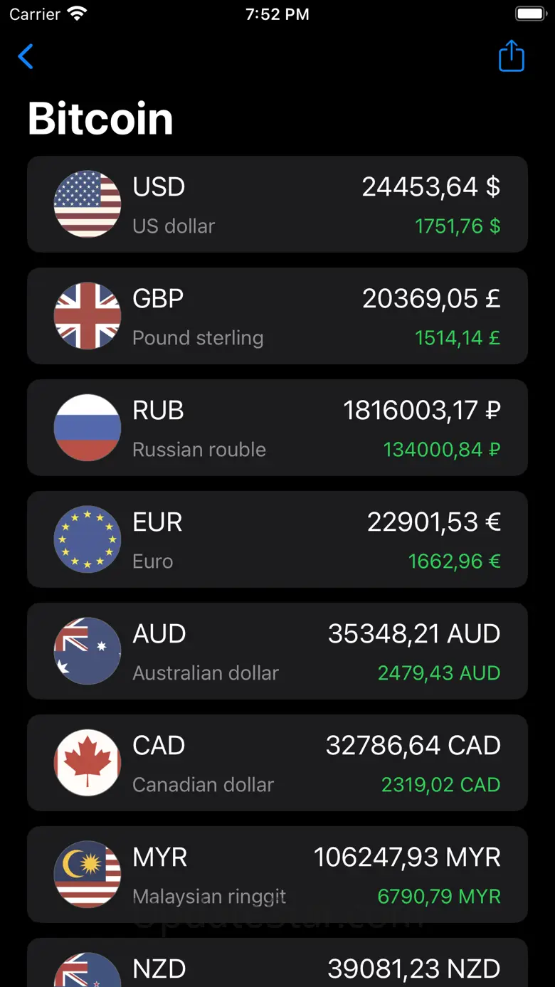 Crypto Coins - CryptoCurrency 1.3