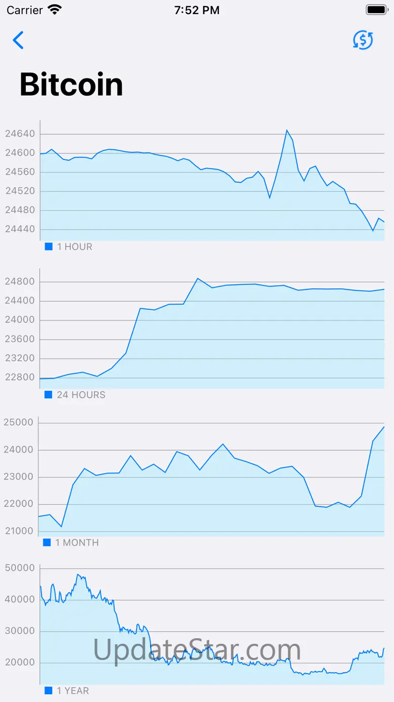 Crypto Coins - CryptoCurrency 1.3