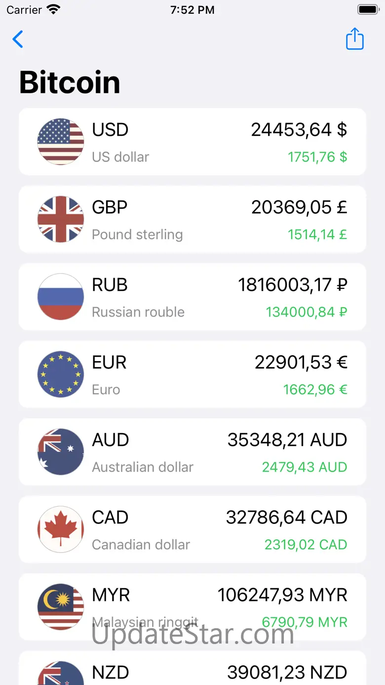 Crypto Coins - CryptoCurrency 1.3