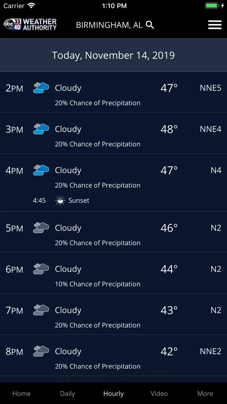 3340 Weather 5.14.700