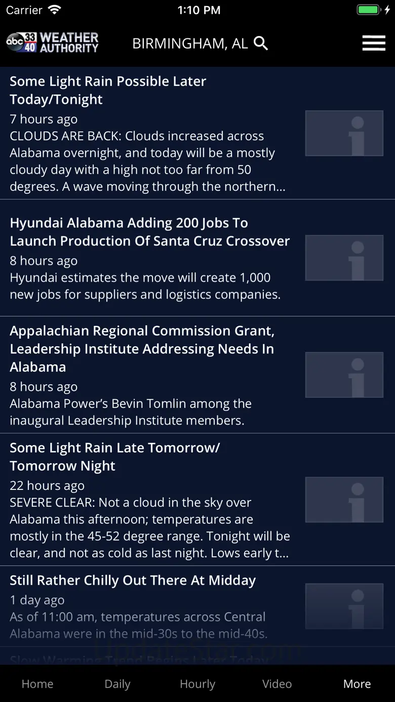 3340 Weather 5.14.700