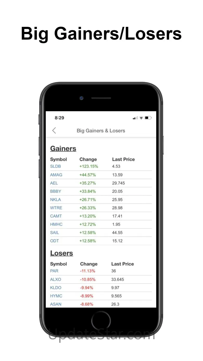 Slope Technical Analysis+Trade 1.1